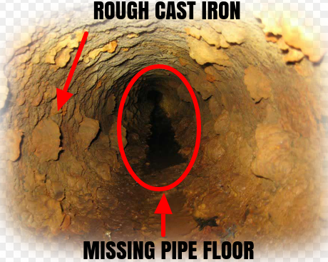 Cracked Cast Iron Pipes Causing Backups